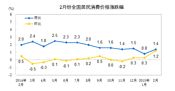 乐天堂fun88·(中国集团)官方网站