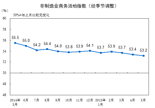 乐天堂fun88·(中国集团)官方网站