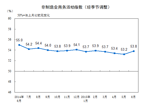 乐天堂fun88·(中国集团)官方网站